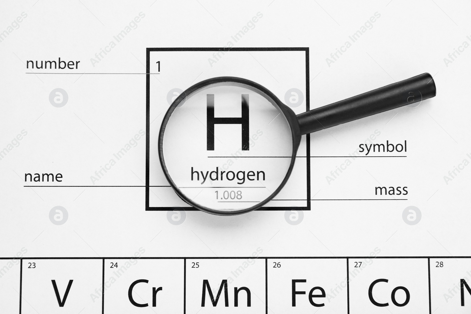 Photo of Symbol Hydrogen and magnifying glass on periodic table of chemical elements, top view