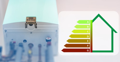 Image of Energy efficiency chart and gas boiler, banner design