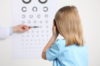 Photo of Ophthalmologist testing little girl's vision in clinic, back view