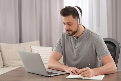 Man in headphones studying on laptop at home. Online translation course