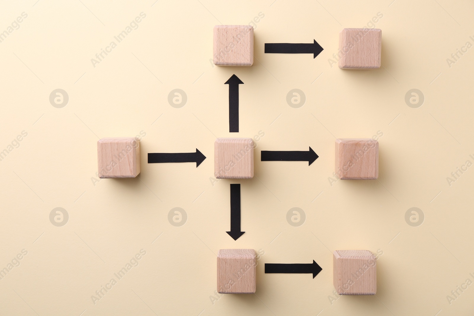 Photo of Business process organization and optimization. Scheme with wooden figures and arrows on beige background, top view