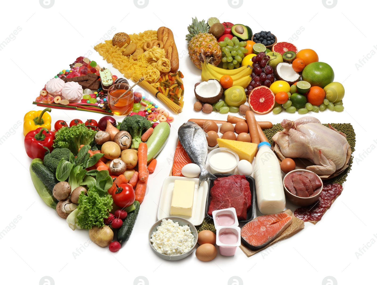 Photo of Food pie chart on white background. Healthy balanced diet