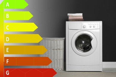 Image of Energy efficiency rating label and washing machine with laundry near black wall indoors