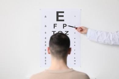 Photo of Ophthalmologist testing young man's vision in clinic, back view