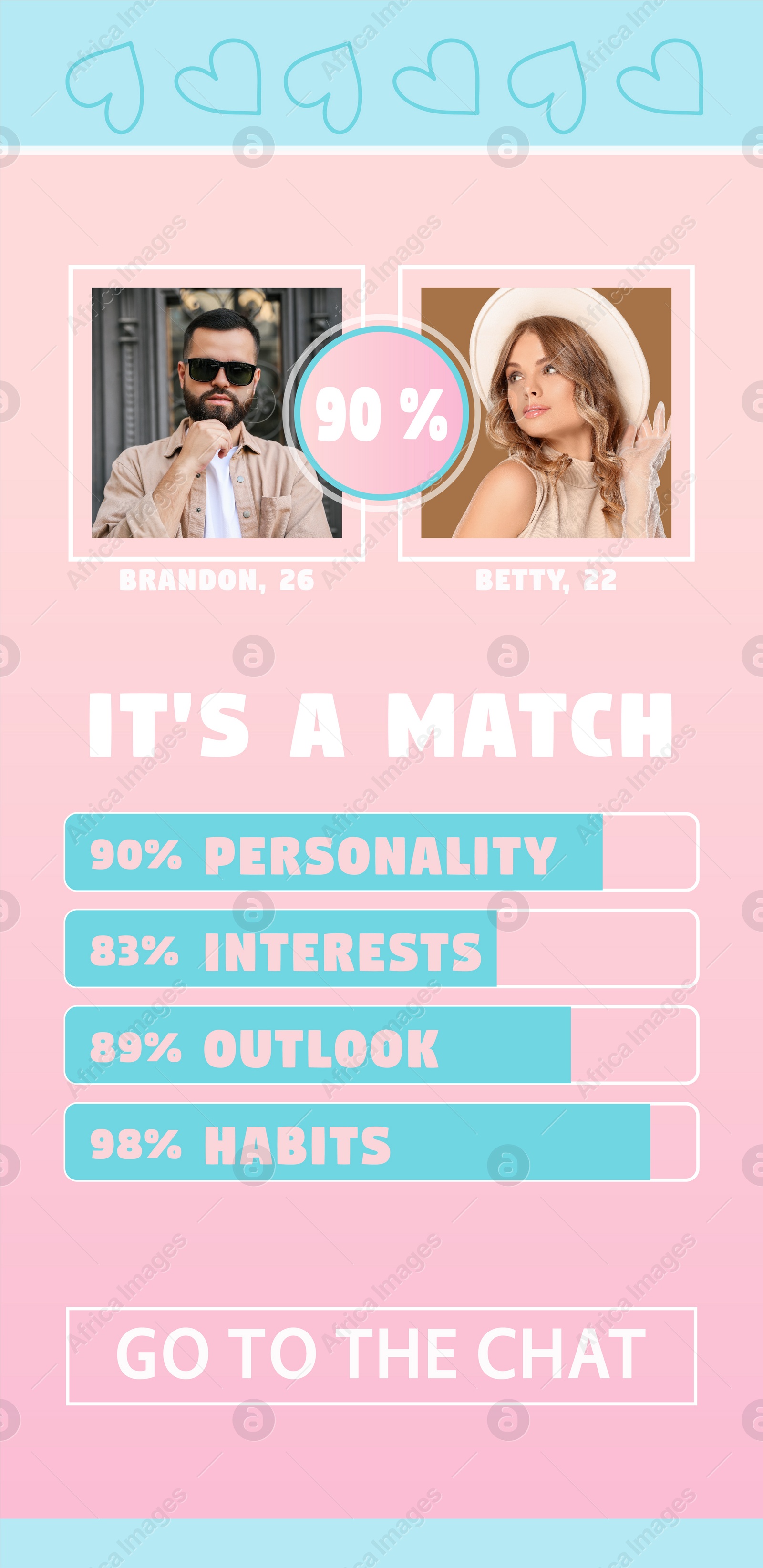 Image of Soulmate match. Dating site interface with photos of possible pair and data