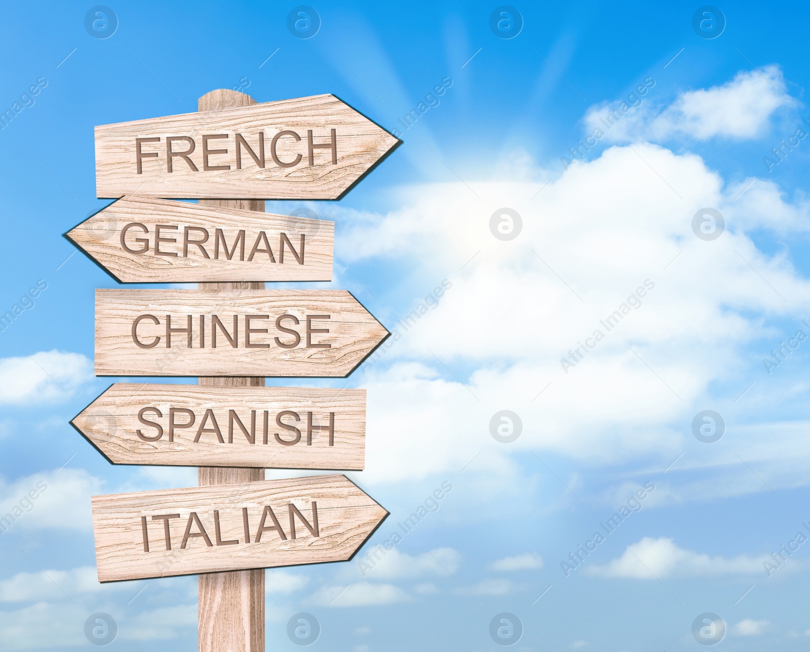 Image of Wooden signpost with names of different languages against blue sky