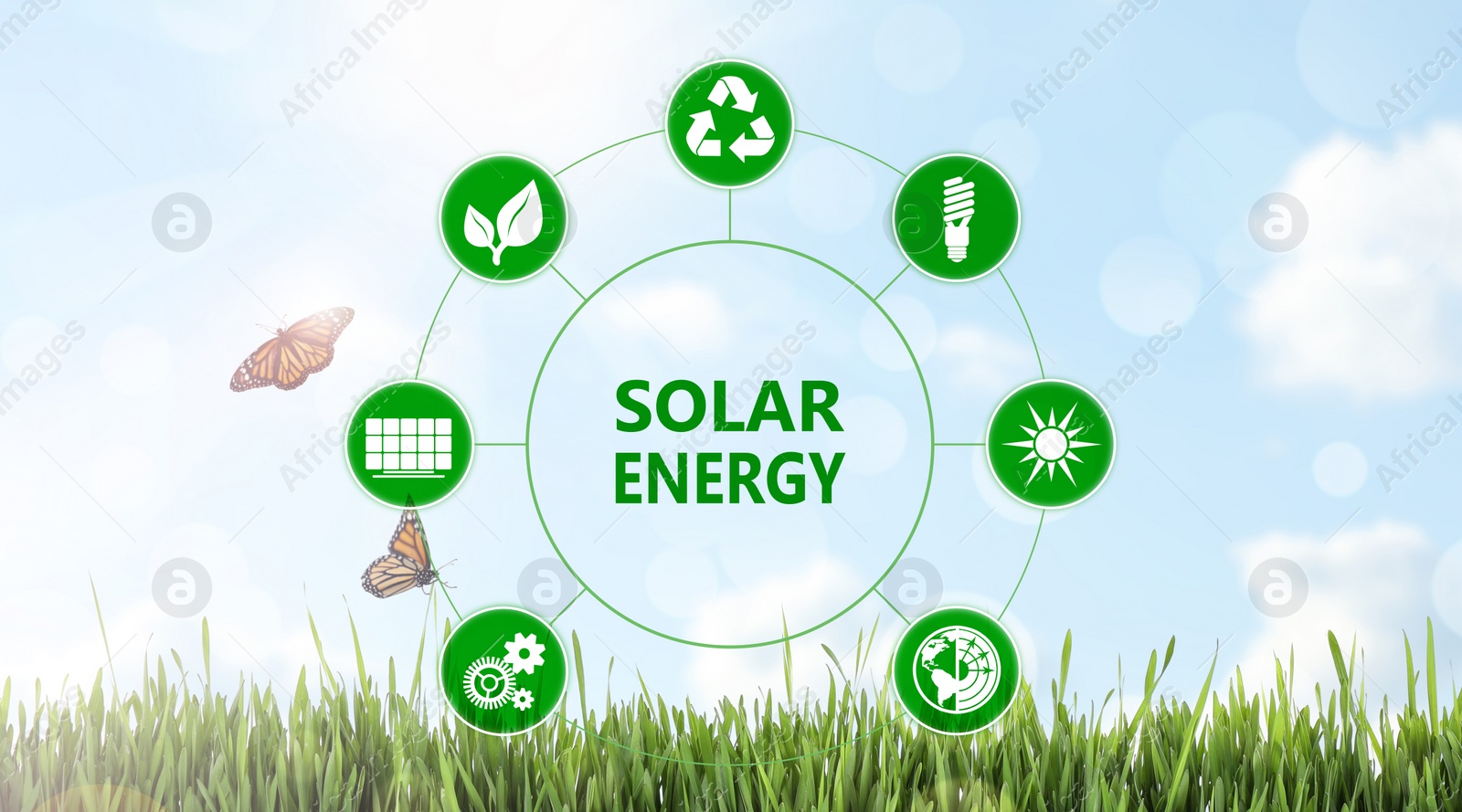 Image of Solar energy concept. Scheme with icons and sky over green grass on background