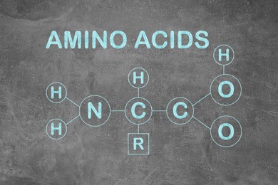 Illustration of Text AMINO ACIDS and chemical formula on light grey stone surface