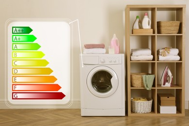 Image of Energy efficiency rating label, washing machine and shelving unit near beige wall indoors