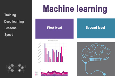 Interface of machine learning software. Modern technology