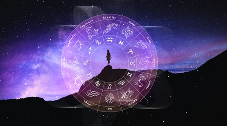 Zodiac wheel and photo of woman in mountains under starry sky at night. Banner design