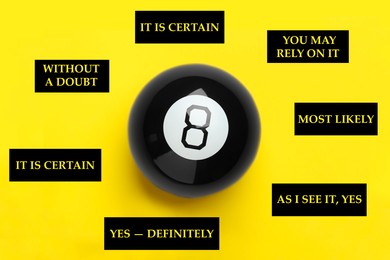 Image of Magic eight ball and positive predictions around it on yellow background