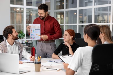 Team of employees working together in office