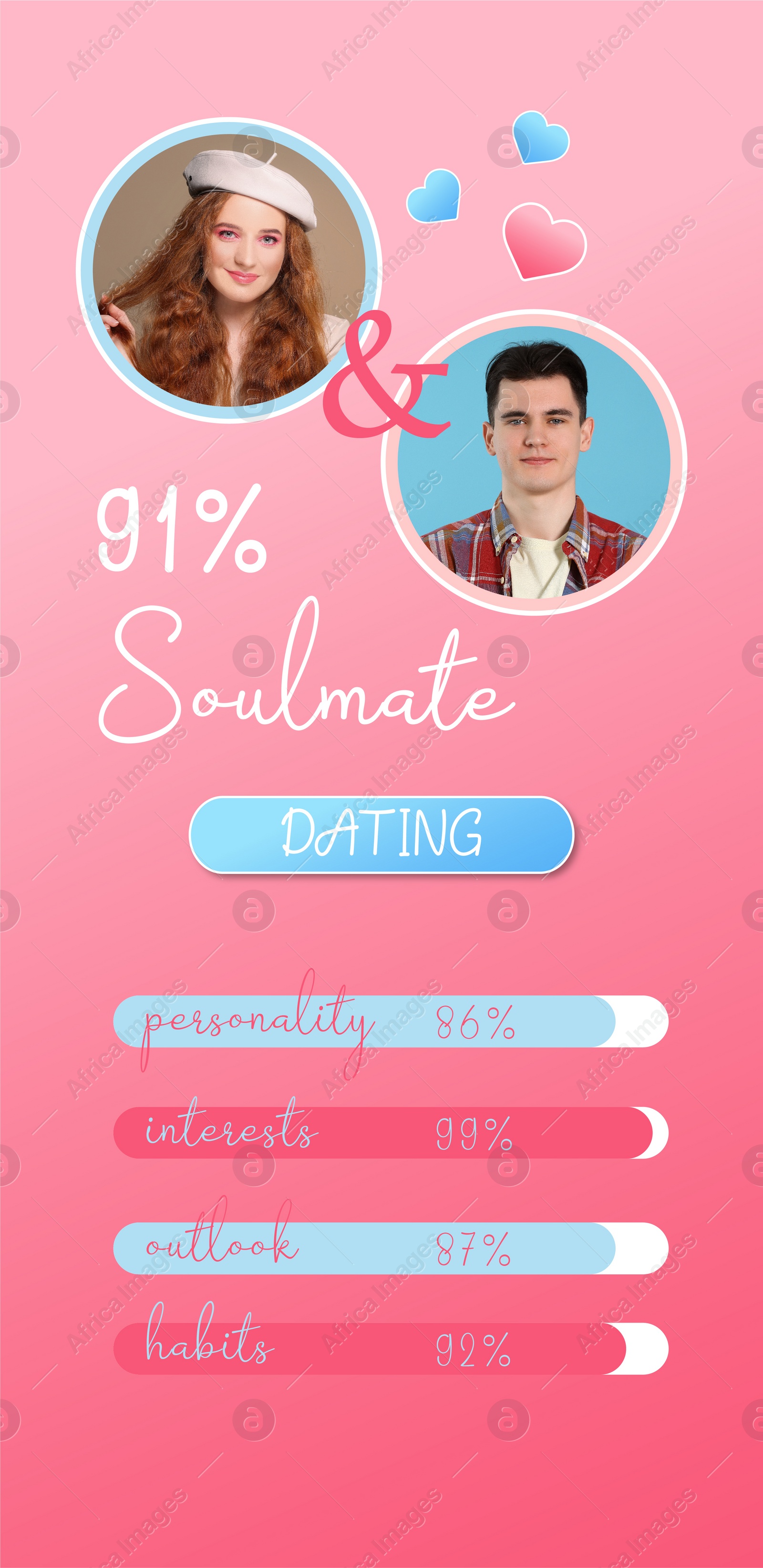 Image of Soulmate match. Dating site interface with photos of possible pair and data