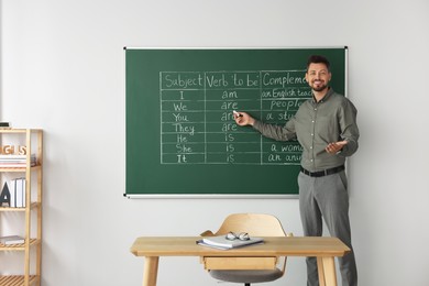 Photo of Happy teacher explaining English at blackboard in classroom