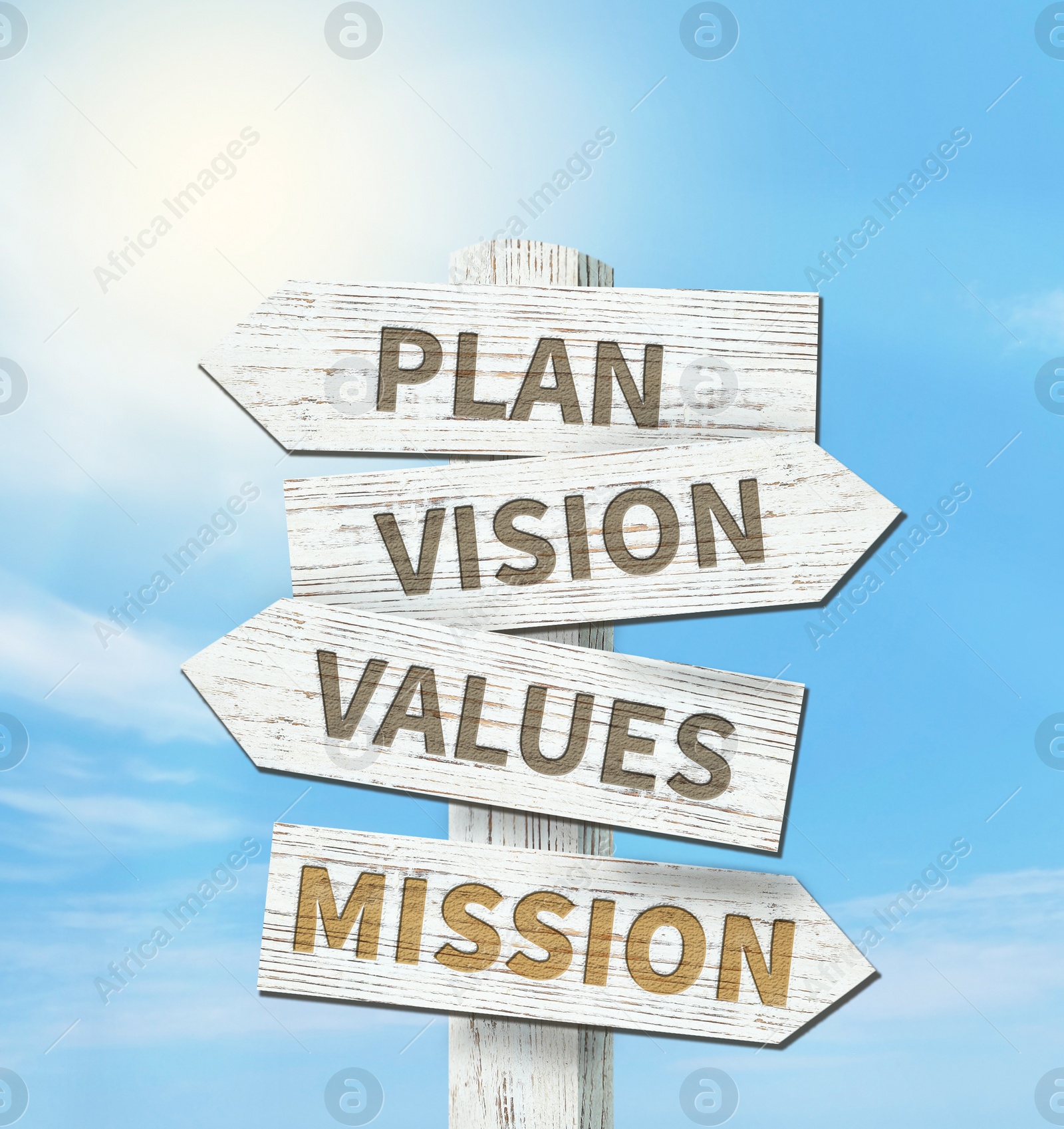 Image of Mission concept. Wooden signpost with different directions against blue sky