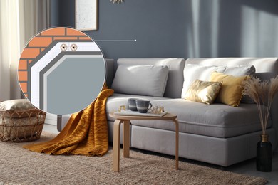 Image of Layered scheme of wall insulation and stylish room interior