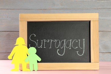 Small chalkboard with word Surrogacy and paper people cutouts on pink wooden table