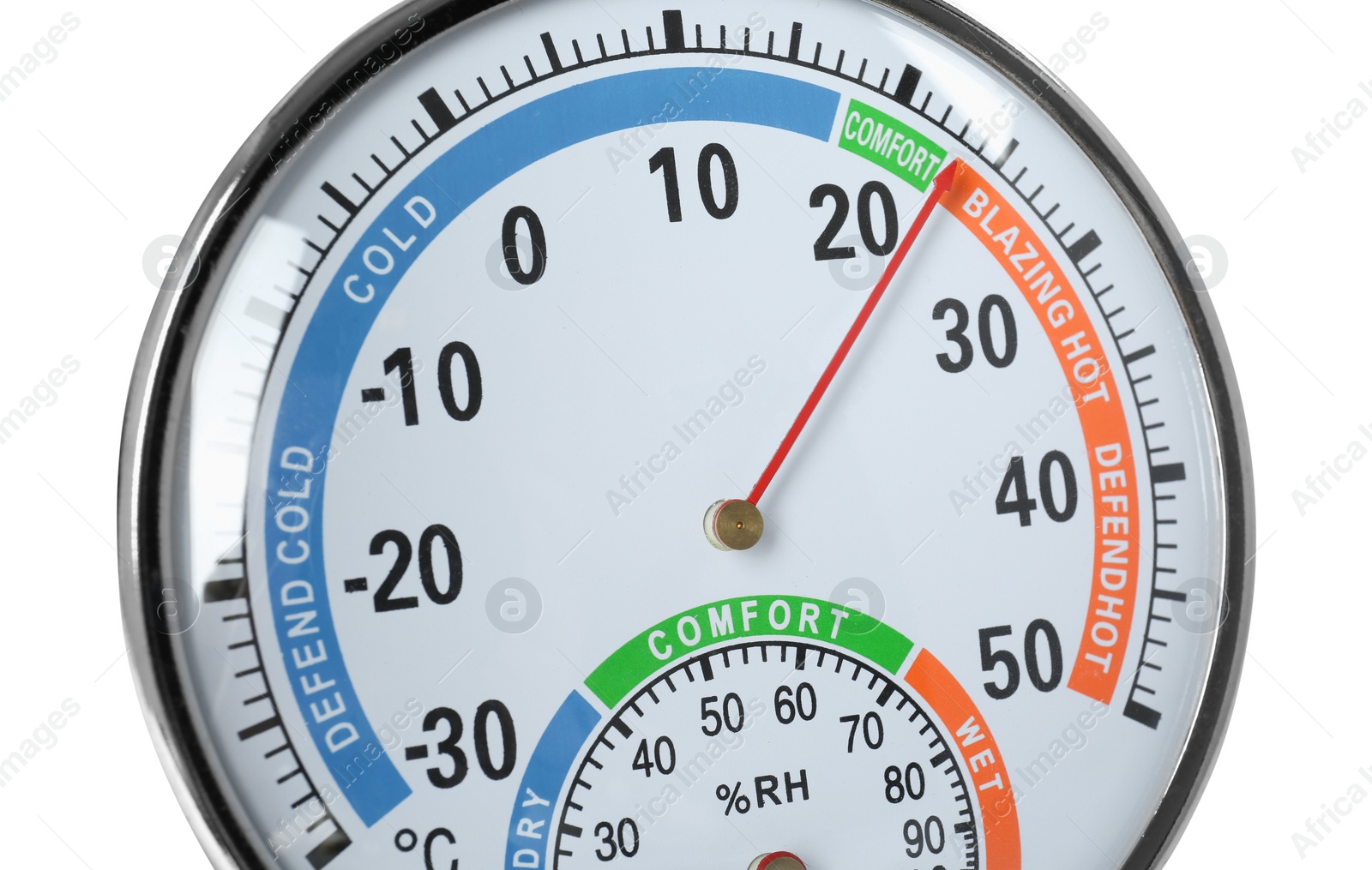 Photo of Round mechanical hygrometer on white background, closeup. Meteorological tool