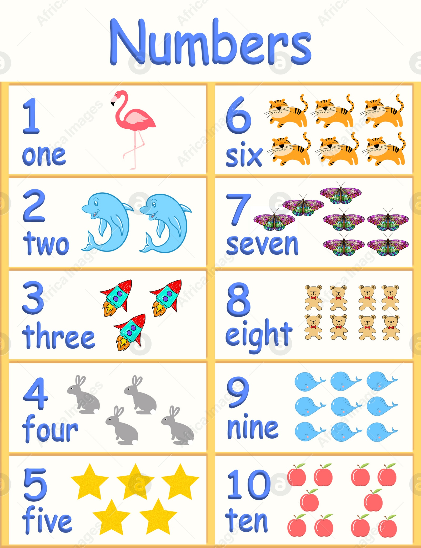 Illustration of Learning numbers. Educational cards with different illustrations for kids