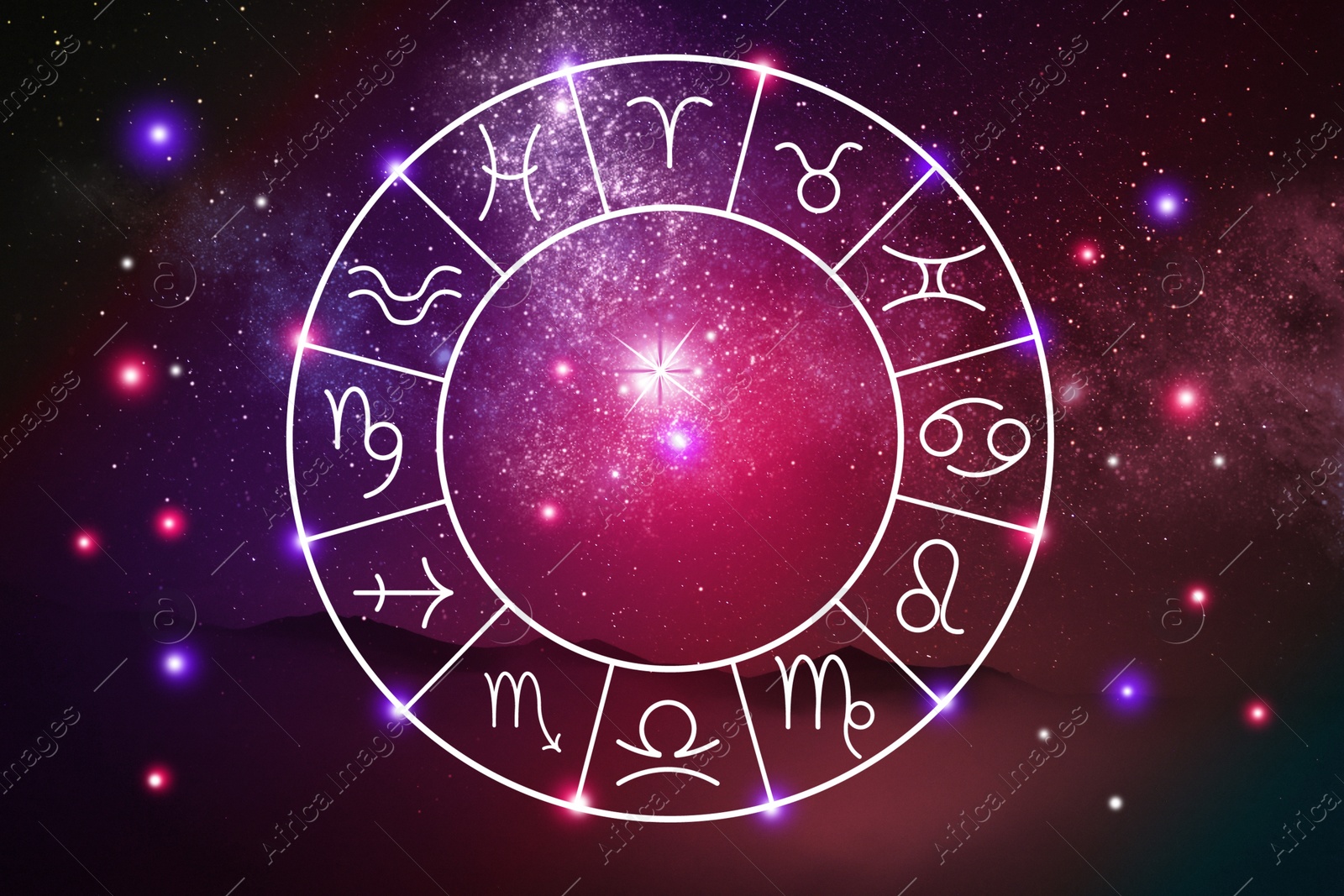 Image of Zodiac wheel showing 12 signs against space