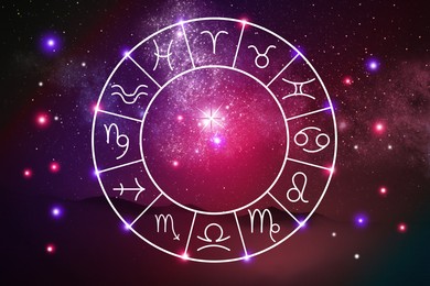 Zodiac wheel showing 12 signs against space