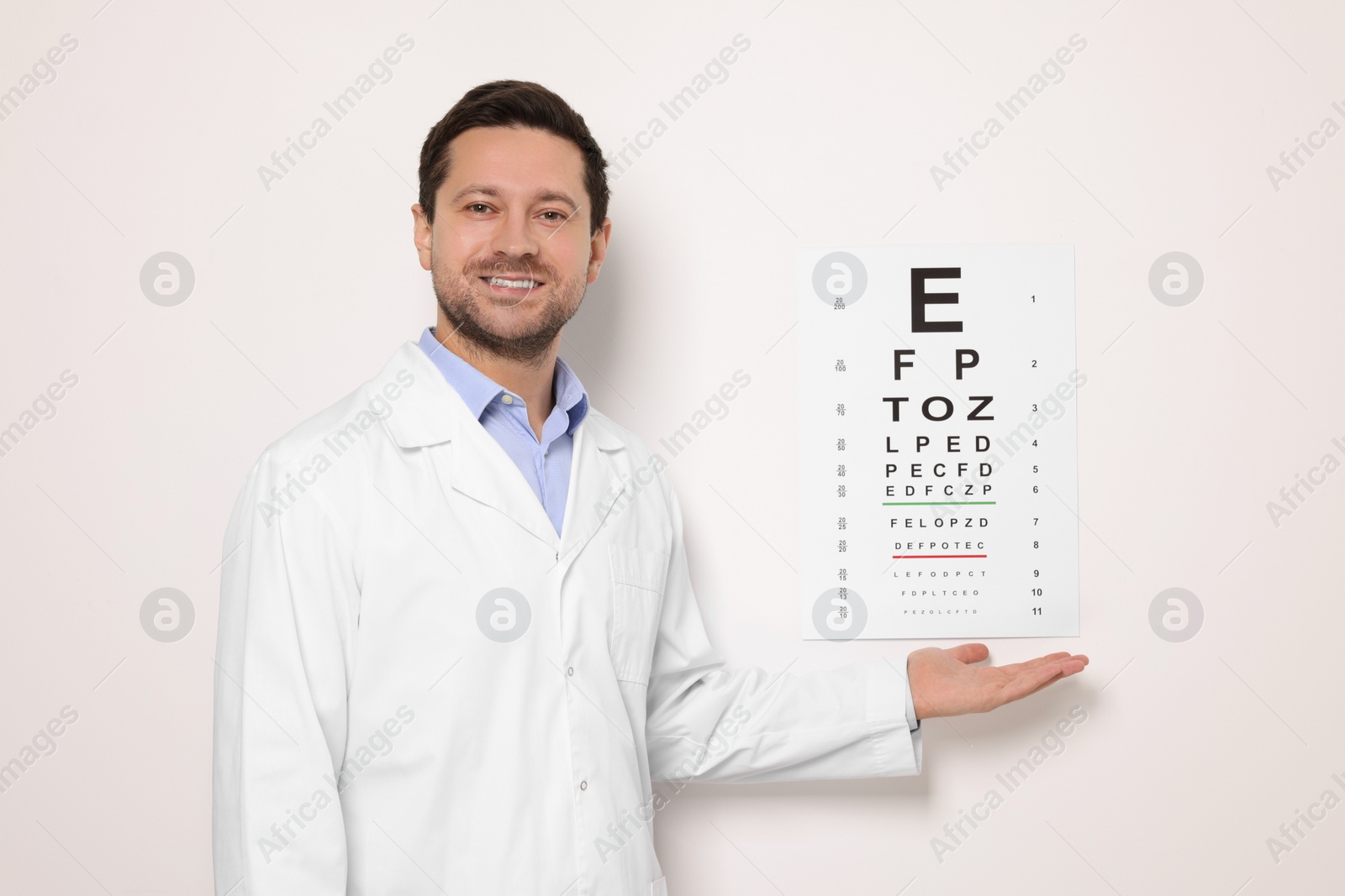 Photo of Ophthalmologist showing vision test chart on white wall