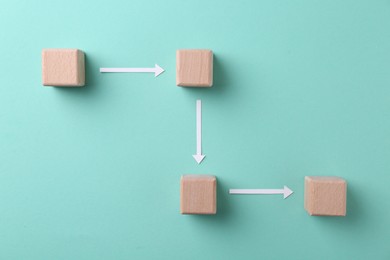 Business process organization and optimization. Scheme with wooden cubes and arrows on turquoise background, top view