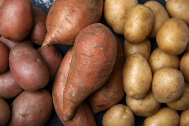 Different types of fresh potatoes as background, top view