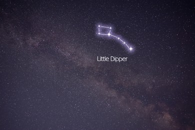 Little Dipper constellation. Stick figure pattern in starry night sky