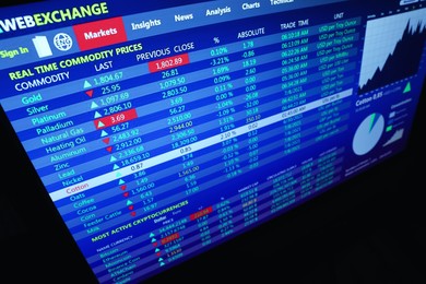 Photo of Online stock exchange application with commodity price information on screen