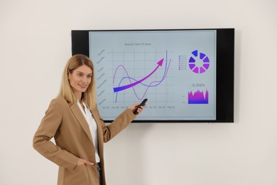 Photo of Businesswoman showing chart on tv screen indoors