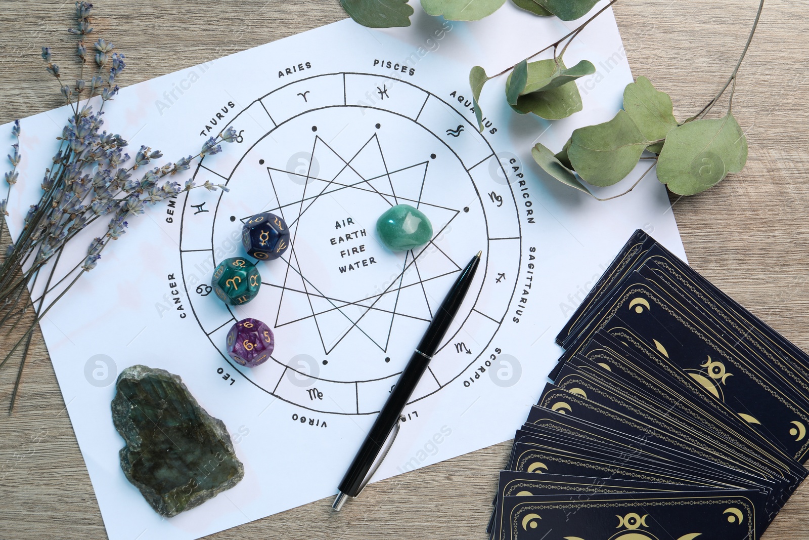 Photo of Astrology prediction. Flat lay composition of zodiac wheel with sign triplicities on wooden table