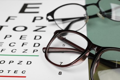 Photo of Vision test chart and glasses on table, closeup