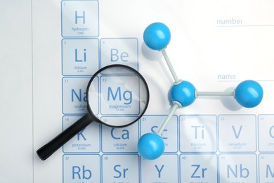 Photo of Molecular model and magnifying glass on periodic table of chemical elements, flat lay