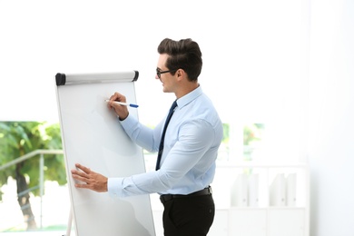 Professional business trainer near flip chart in office