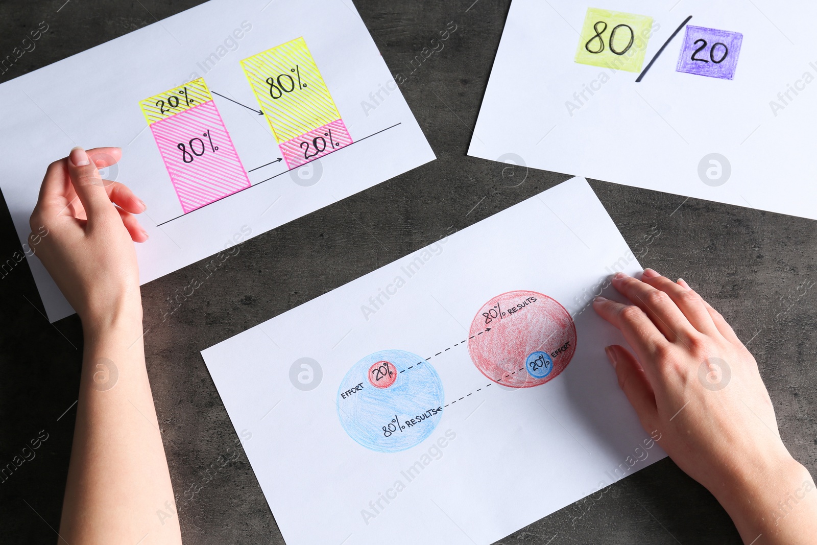 Photo of Woman explaining 80/20 rule at grey table, top view. Pareto principle concept