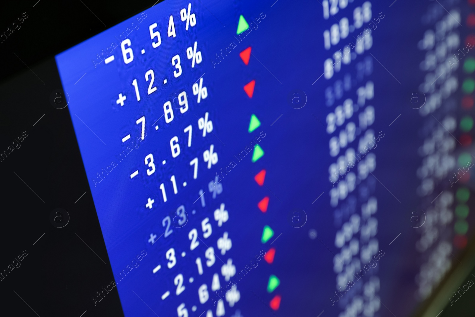 Photo of Online stock exchange application with current price information on screen