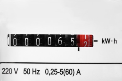 Closeup view of electricity meter. Measuring device