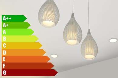 Energy efficiency rating label and pendant lamp on ceiling indoors