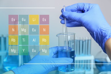 Image of Laboratory worker stirring liquid with glass rod indoors and chemical elements, double exposure