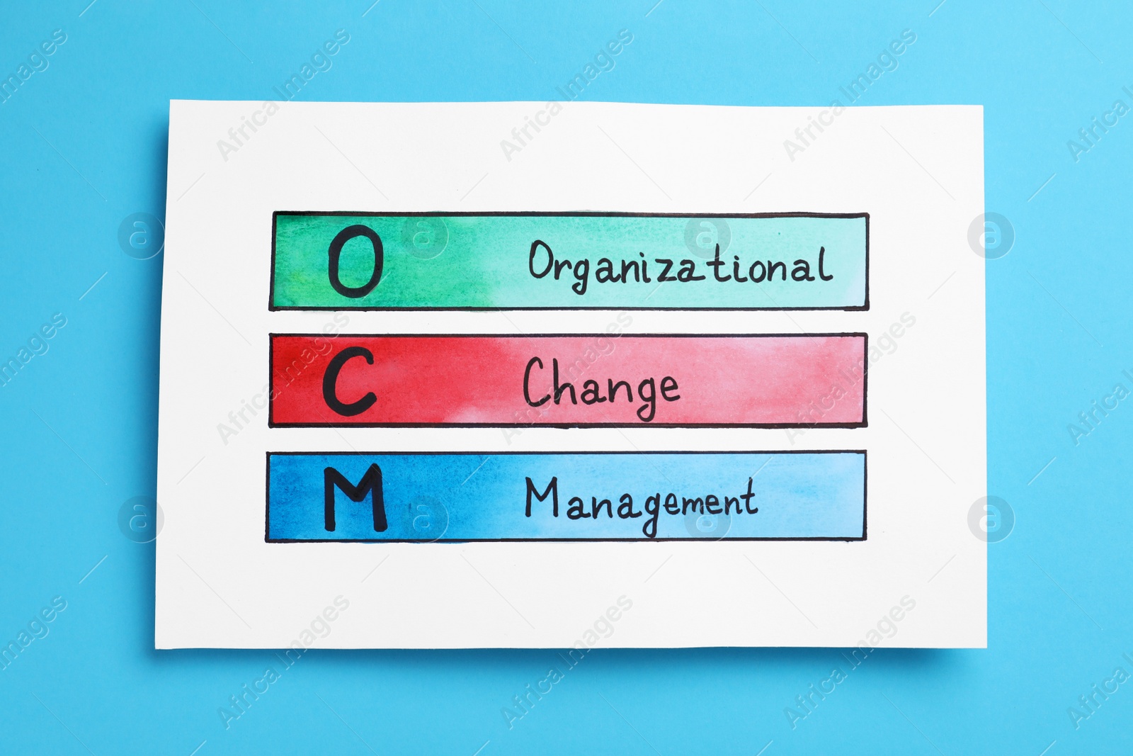 Photo of Paper with OCM abbreviation and its interpretation (Organizational Change Management) on light blue background, top view