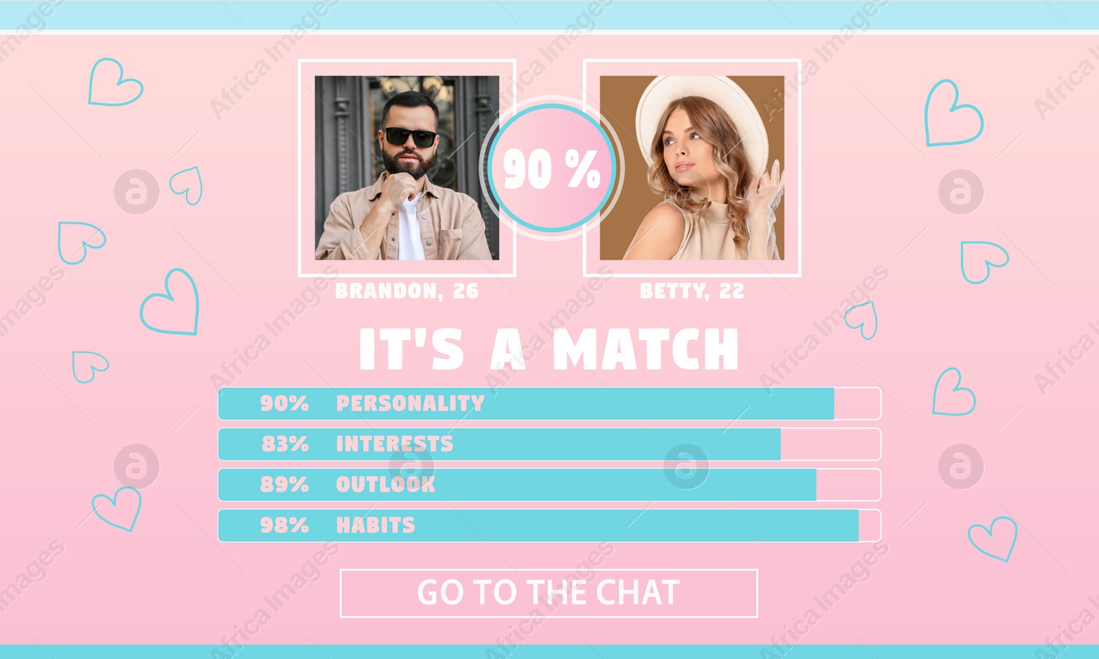 Image of Soulmate match. Dating site interface with photos of possible pair and data