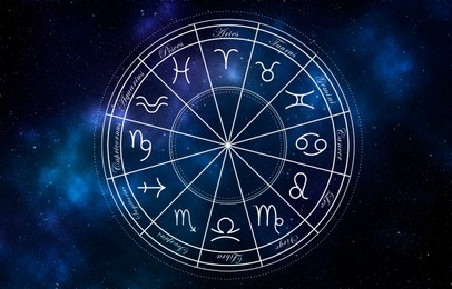 Image of Zodiac wheel showing 12 signs against night starry sky