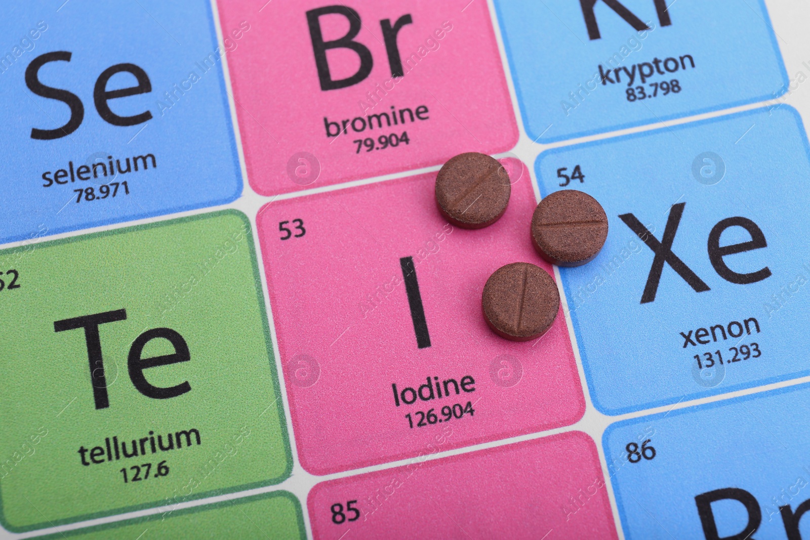 Photo of Symbol Iodine and pills on periodic table of elements, top view