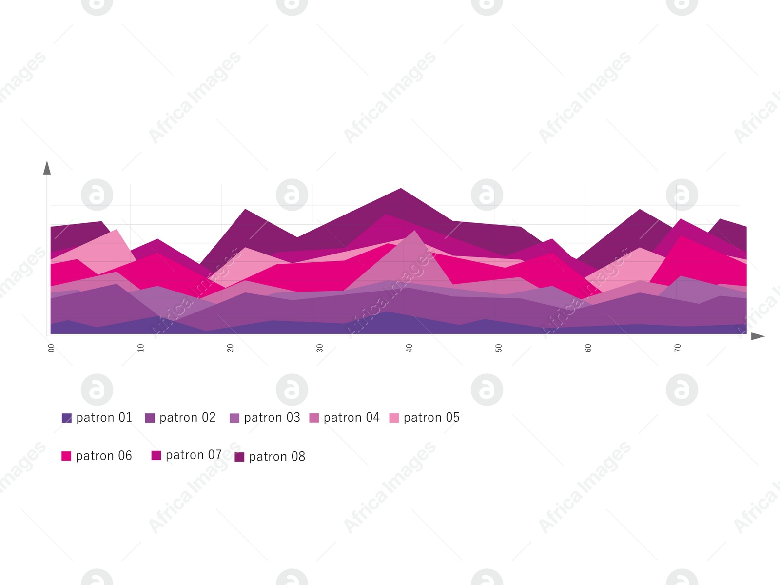 Illustration of  colorful graph on white background