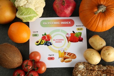 Photo of Glycemic index chart surrounded by different products on grey table, flat lay