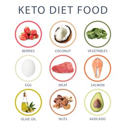 Image of Different food on white background. Ketogenic diet