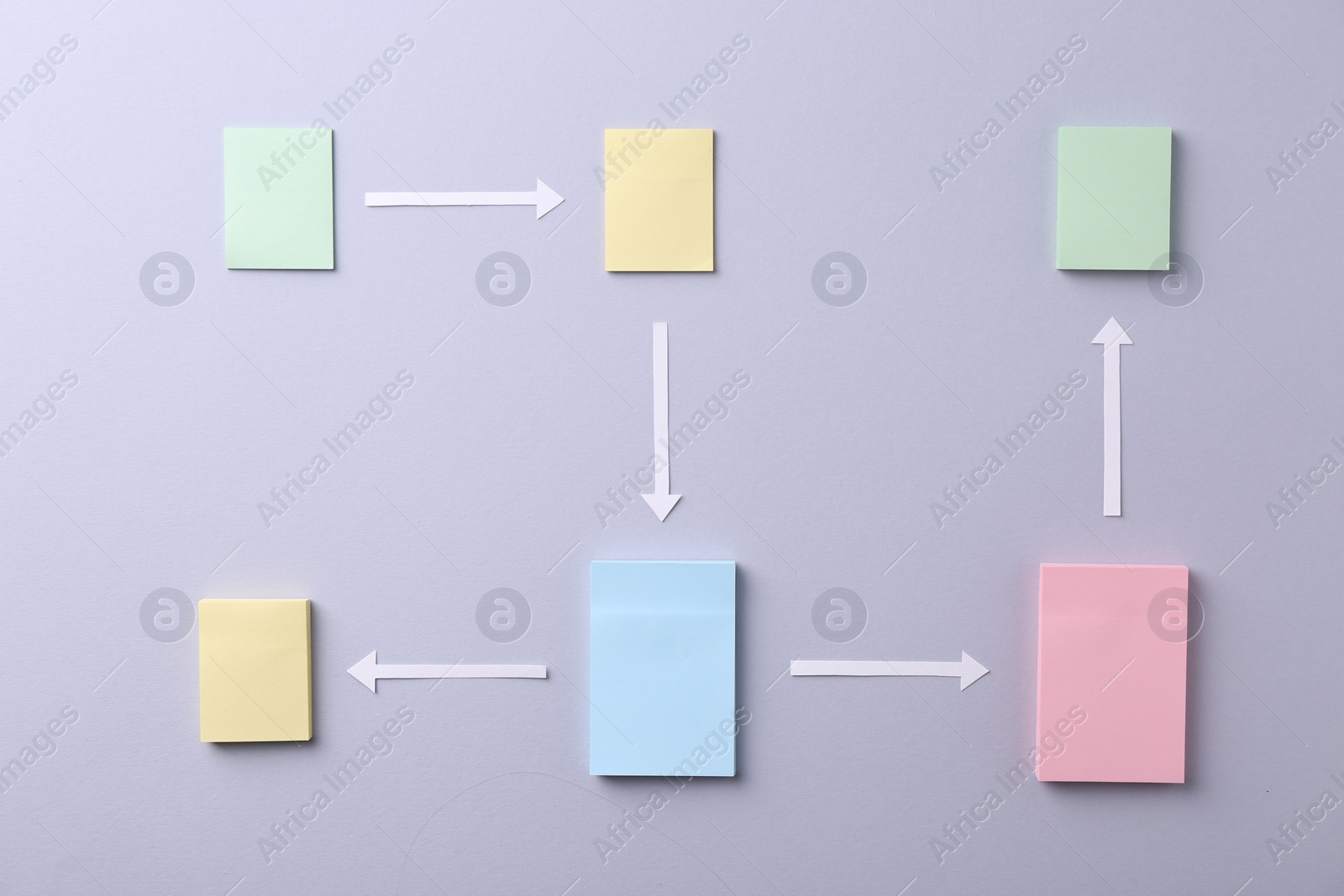 Photo of Business process organization and optimization. Scheme with paper notes and arrows on light grey background, top view