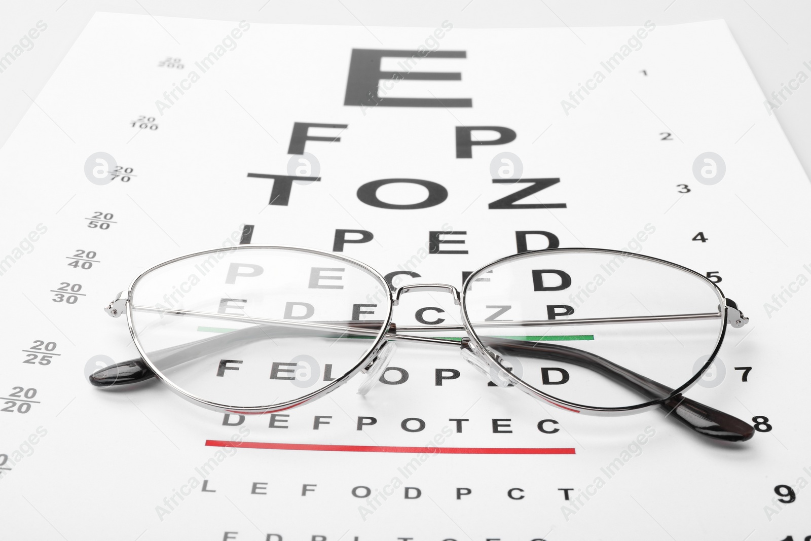 Photo of Glasses on vision test chart, closeup view